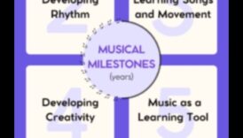 المعالم الموسيقية: الاحتفال بحب الطفل للانسجام