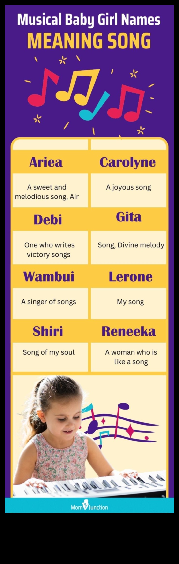 إيقاعات مشعة: دليل موسيقي ولحني لأسماء الأطفال 2 إيقاعات مشعة: أسماء الأطفال الموسيقية واللحنية