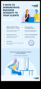 نزاهة الأعمال: الازدهار في مواجهة التحديات الأخلاقية