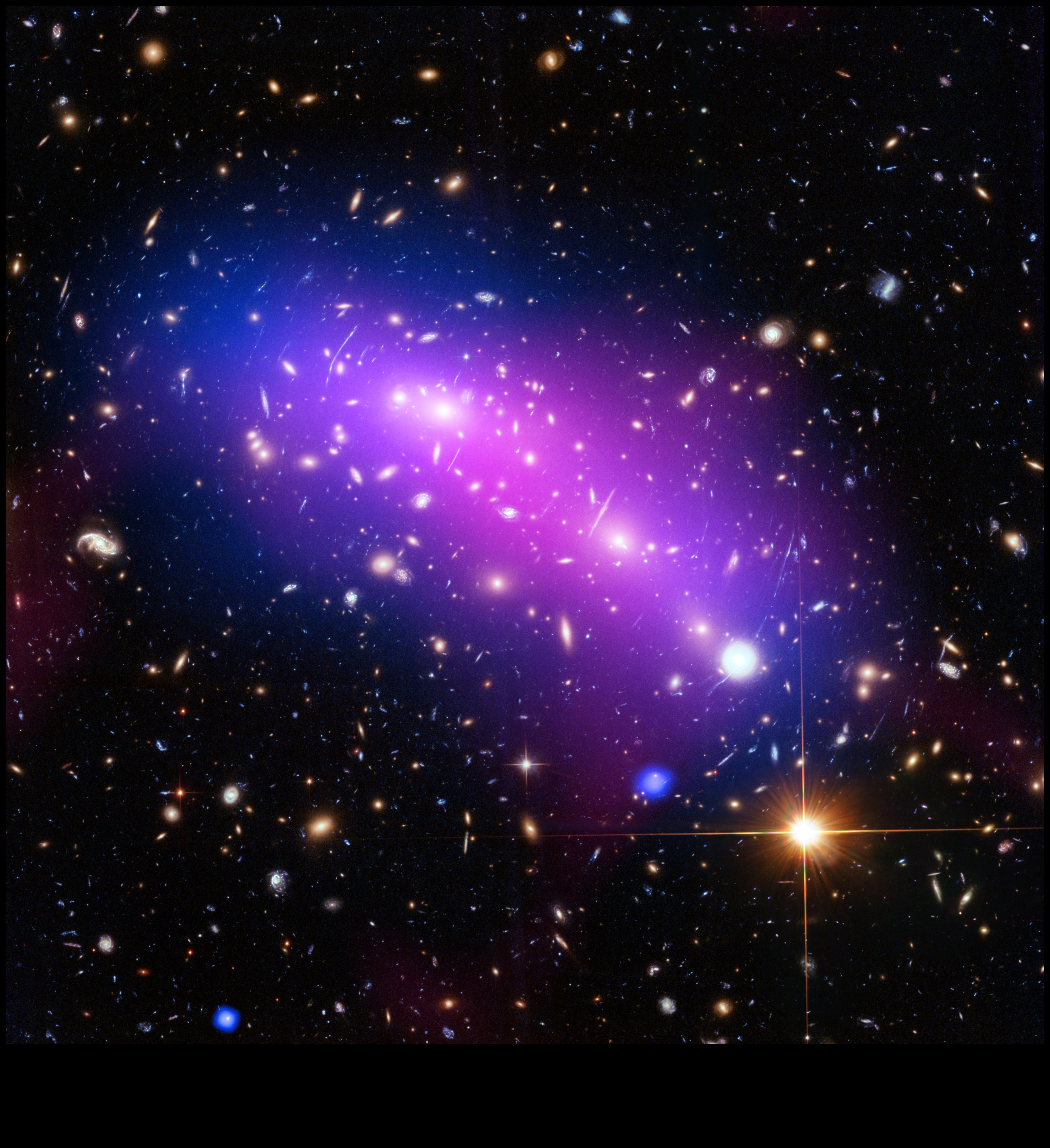 المشكال الكوني: المسرات المتنوعة لعلم الفلك