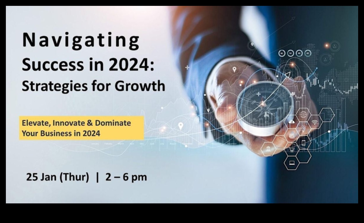 الارتقاء والابتكار: استراتيجيات نجاح الابتكار في مجال الأعمال