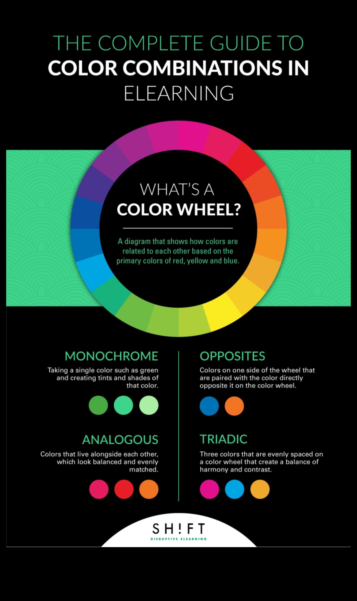 الانسجام في الأشكال: دليل ملون وحيوي لأسماء الأطفال 2 الوئام في الأشكال: أسماء الأطفال الملونة والنابضة بالحياة