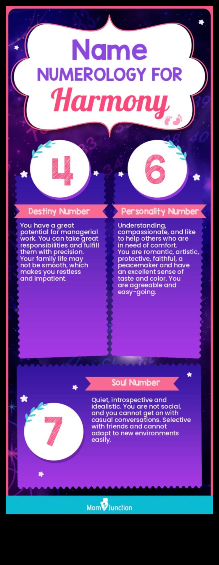 الانسجام في الأشكال: دليل ملون وحيوي لأسماء الأطفال 3 الوئام في الأشكال: أسماء الأطفال الملونة والنابضة بالحياة