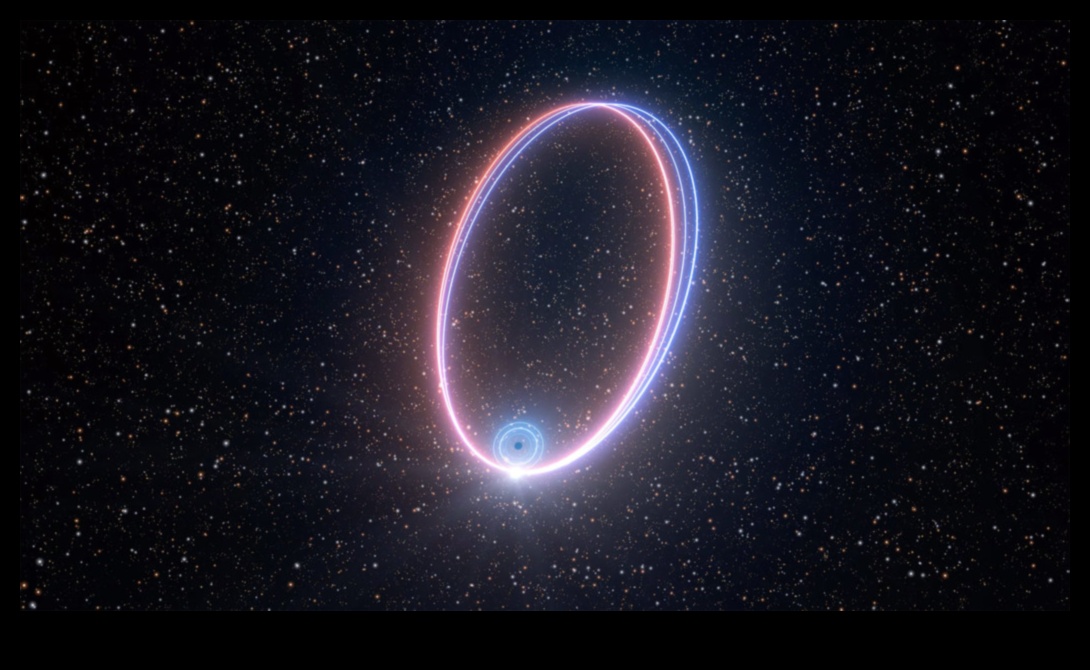 باليه الثقب الأسود: الرقص الكوني في مسرحيات الفيزياء الفلكية