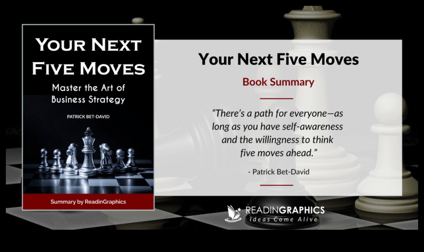 التمكين الاقتصادي: إتقان فن قيادة الأعمال