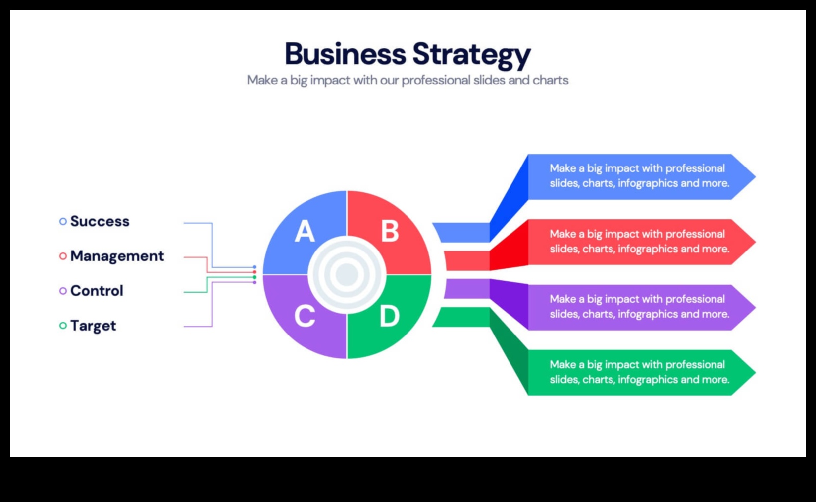 ملاح نمو الأعمال: رسم مسار للنجاح