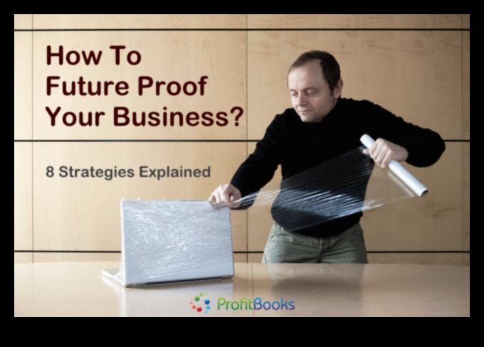 أعمال التدقيق المستقبلي: استراتيجيات لقادة الغد