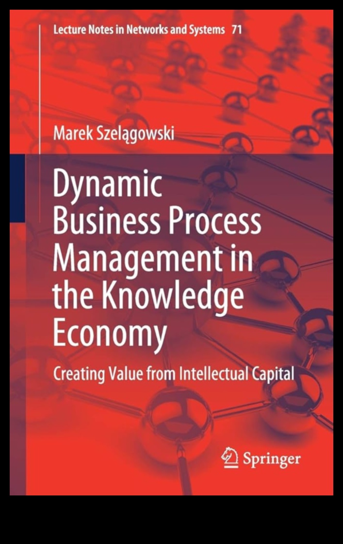 رفع وتبسيط فن إدارة العمليات التجارية الديناميكية (50 حرفًا) 3 الارتقاء والتبسيط: فن إدارة العمليات التجارية الديناميكية