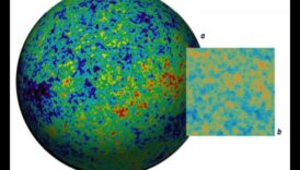 الجسيمات الفلكية: الرقص من خلال السمفونية الكونية للمادة في علم الكونيات