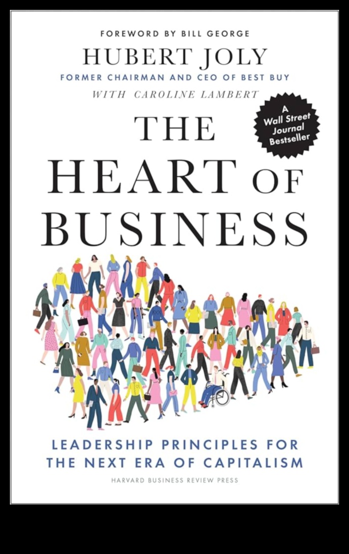 التمكين الاقتصادي: إتقان فن قيادة الأعمال