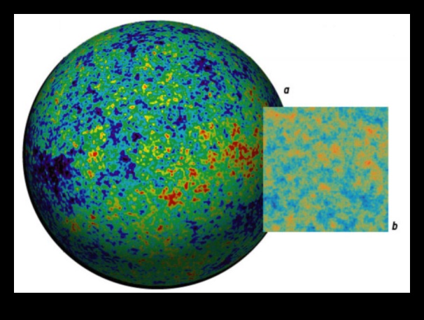 الجسيمات الفلكية: الرقص من خلال السمفونية الكونية للمادة في علم الكونيات