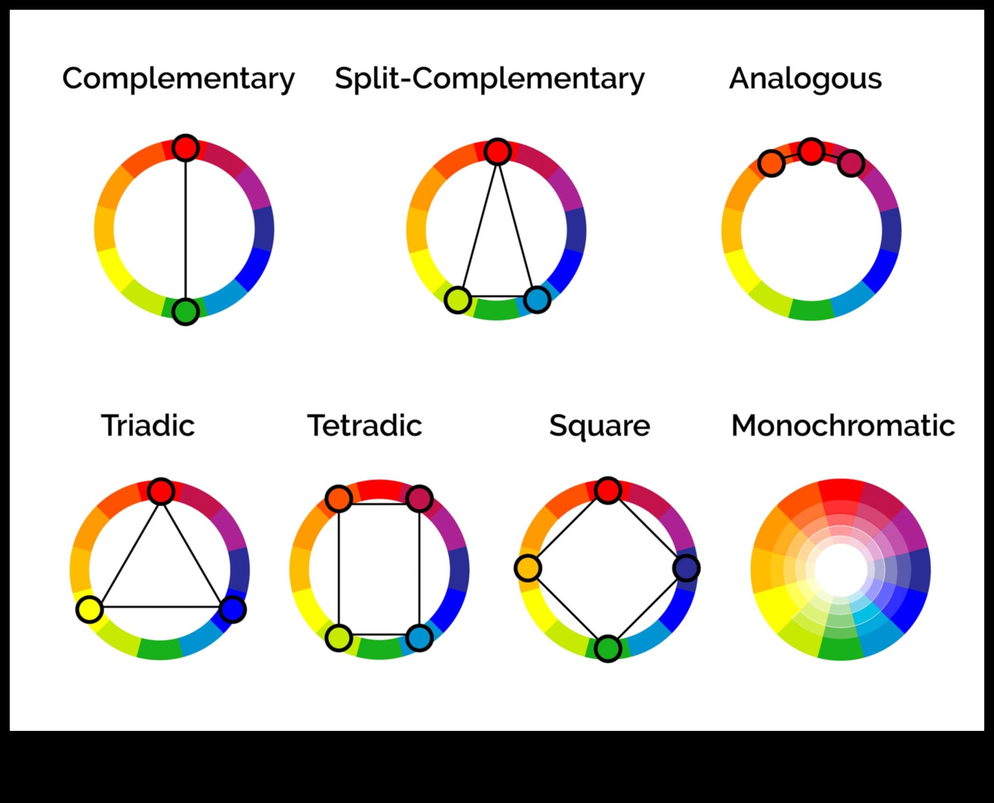 الانسجام في الأشكال: دليل ملون وحيوي لأسماء الأطفال 1 الوئام في الأشكال: أسماء الأطفال الملونة والنابضة بالحياة