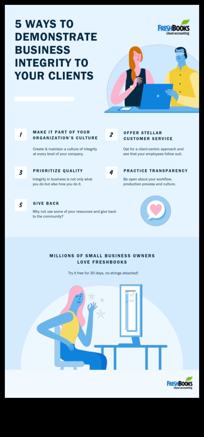 نزاهة الأعمال: الازدهار في مواجهة التحديات الأخلاقية